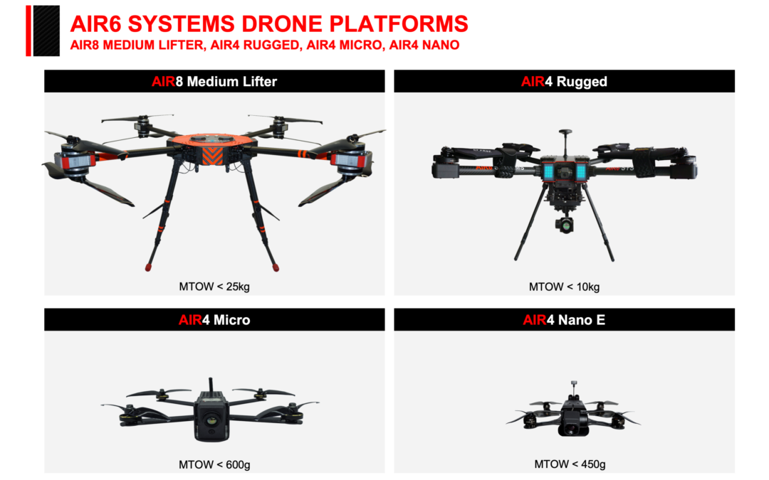 Pioneering the Future of Drone Technology: A Glimpse into Our 2025 Season